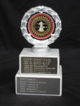 NCA Plate Trophy